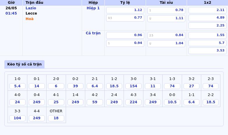 Nhận định soi kèo Lazio vs Lecce 01h45 ngày 26/05 Quyết định trong cuộc đua cuối mùa 2 Thông tin bảng tỷ lệ kèo bóng đá Lazio vs Lecce